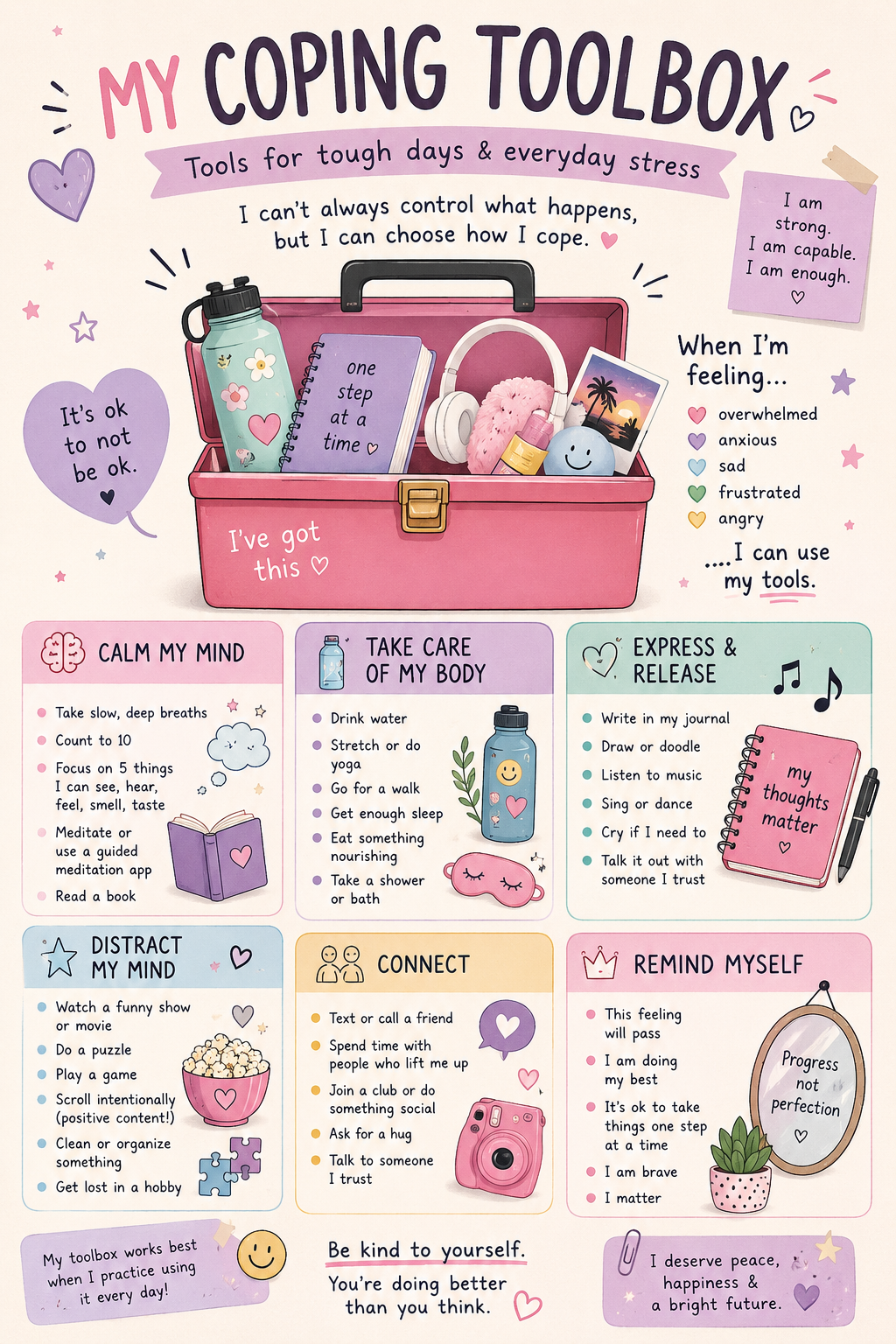 Preview of Coping Toolkit — Set 1